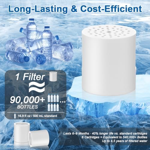 6 Pack 20 Stage Shower Filter Replacement by Cenipar Shower Cartridge Filter, Shower Head Filter Refill with Vitamin C Shower Head Replacement Filter for Hard Water - Image 3
