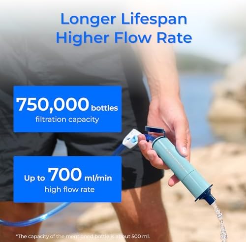Waterdrop Portable Water Filter Straw, Camping Water Filter - Image 5