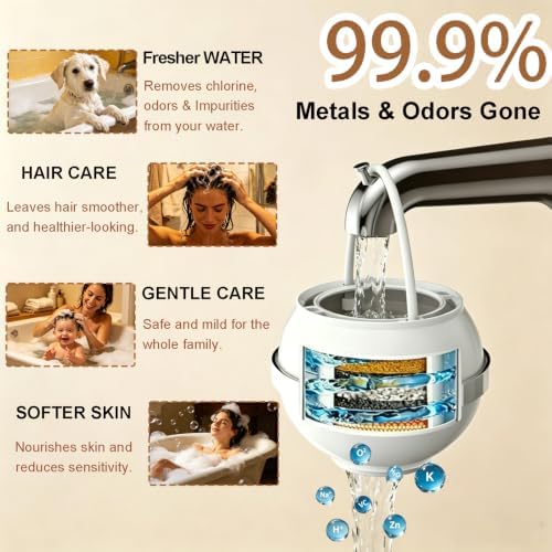 Bath Filter for Tub, 10-Stage Water Filtration System – Softens Hard Water, Removes Chlorine & Contaminants, Universal Fit for Any Bathtub Faucet, BPA Free, Portable for Travel & Home - Image 3