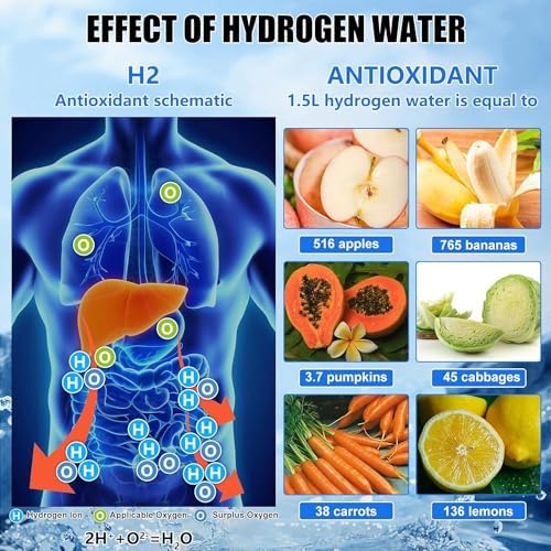 Hydrogen Water Bottle, Hydrogen Rich Water Generator, Rechargeable Portable Glass Hydrogen Water Ionizer Machine with SPE and PEM Technology, for Daily Office Home Travel and Fitness Drinking - Image 5
