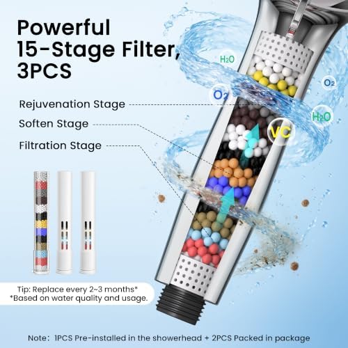 Clarston Filtered Shower Head With Handheld High Pressure 10 Spray Modes - Image 2