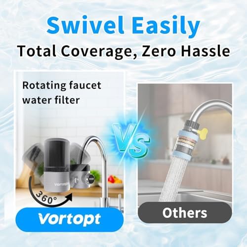 Vortopt Water Purifier for Sink, Faucet Water Filter for Kitchen Sink - Image 2