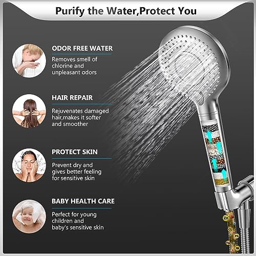 FEELSO Filtered Shower Head with Handheld, High Pressure Shower Filter Head - Image 4