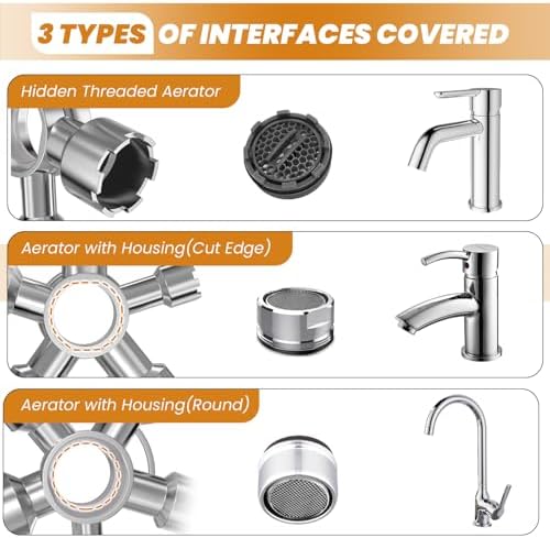 Heavy-Duty 10-in-1 Faucet Aerator Removal Tool Universal Metal Aerator Key - Image 3