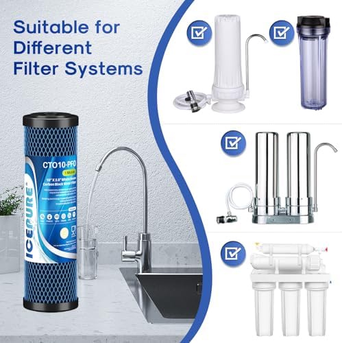 ICEPURE 1 Micron 10" x 2.5" Whole House PFOA/PFOS Carbon Water Filter Cartridge Replacement for DuPont WFPFC8002, WFPFC9001, SCWH-5, WHCF-WHWC, FXWTC, CBC-10, RO Unit, Pack of 2 - Image 7