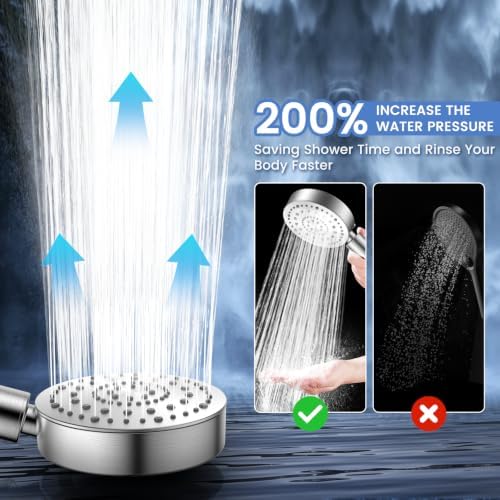 FEELSO Filtered Shower Head with Handheld, High Pressure Shower Filter Head - Image 5