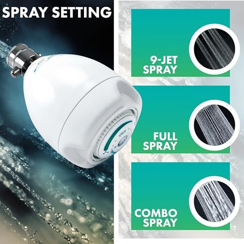Niagara Conservation N2920-V Earth Spa 3-Spray with 2 GPM 2.7-in. Wall Mount Adjustable Fixed Shower Head, White | Showerhead Sprayer with Pressure Compensation Technology & Soap and Soak Pause Button - Image 3