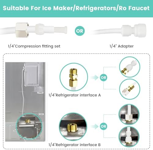 Refrigerator Water Line Kit Connection and 25FT 1/4" OD Tubing with Inlet Adapter Quick Connect for Refrigerator Ice Maker RO System Water Purifier Faucet - Image 5
