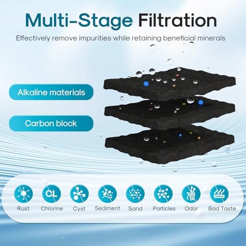 ICEPURE Alkaline UKF8001 Refrigerator Water Filter Replacement for Whirlpool EDR4RXD1, EveryDrop Filter 4, Maytag UKF8001, 4396395, UKF8001P, UKF8001AXX, RFC0900A, UKF8001AXX-200, Enhances PH, 1 Pack - Image 6