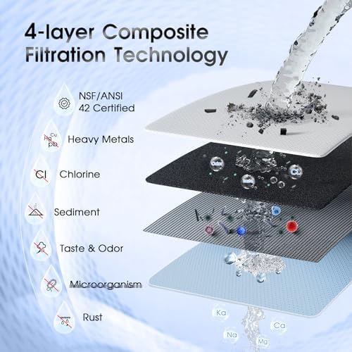 Countertop Water Filter, Stainless Steel 8000 Gal Filtration System - Image 4