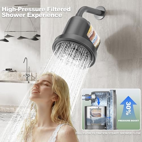 Filtered Shower Head with 30 Stage Water Softener Filter, 6 Inch High Pressure Showerhead for Hard Water, 5 Spray Modes to Remove Chlorine & Heavy Metals, Easy Install Fixed Shower Head - Image 3
