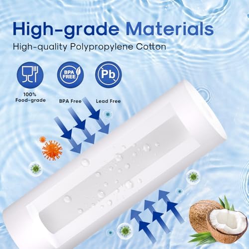 ICEPURE 5 Micron 10"x2.5" Whole House Sediment Water Filter PP10 3 Pack - Image 5