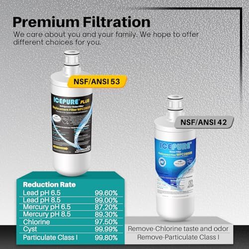 ICEPURE 3US-AF01 Under Sink Water Filter, Replacement for Standard 3US-AF01, 3US-AS01, Whirlpool WHCF-SRC, WHCF-SUFC, WHCF-SUF, 3 Pack - Image 5