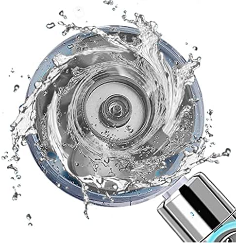 Upgrade High Pressure Vortex Propeller Handheld Filtered Shower Head Kit with Replacement Accessories & 3 Interchangeable Spray Panels-Gray - Image 5
