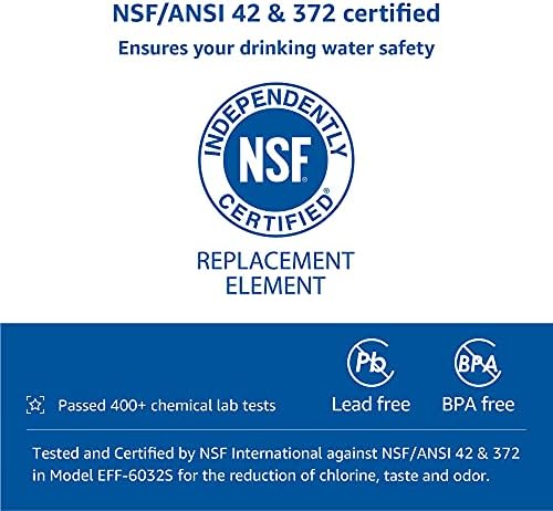 AQUA CREST ADQ36006101 Water Filter, Replacement for LG® LT700P®, 3 Combo - Image 2