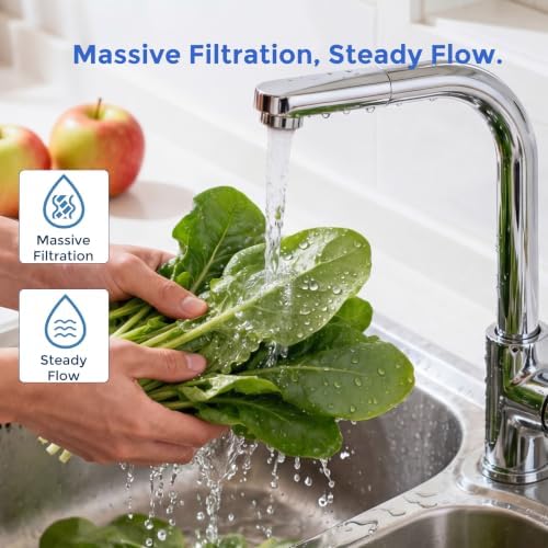 5 Micron 10" x 2.5" Sediment Water Filter Cartridge, 6 Pack - Image 6