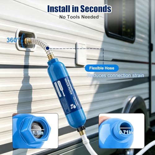 RV Water Filter, NSF Tested Lead-Free, 2-Pack with Hose - Image 5