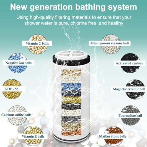 Shower Filter Replacement Cartridge for Homlord Shower - 4Pack Multi Stage Water Softener Filters for Hard Water(4pcs) - Image 6