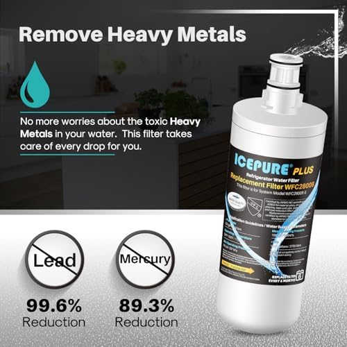 ICEPURE 3US-AF01 Under Sink Water Filter, Replacement for Standard 3US-AF01, 3US-AS01, Whirlpool WHCF-SRC, WHCF-SUFC, WHCF-SUF, 3 Pack - Image 3
