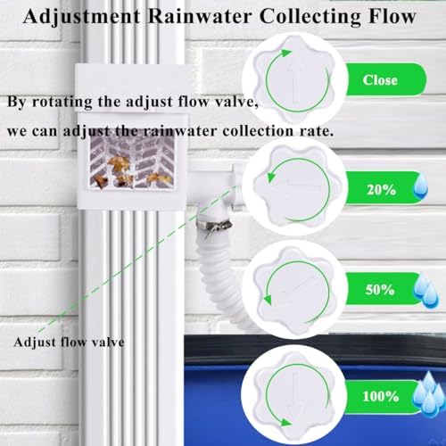 Rain Barrel Diverter Kit, Fits for 2x3 or 3x4 Inch Downspouts,Brown - Image 4