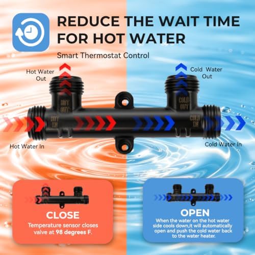 WP596816 Upgraded Brass Sensor Valve Kit for Hot Water Recirculating Pump - Image 4