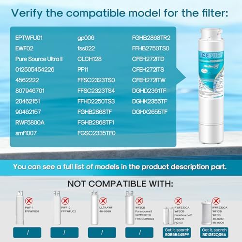 ICEPURE Alkaline RWF5800A-AL Refrigerator Water Filter and Air Filter Replacement for Frigidaire EPTWFU01, EWF02, Pure Source Ultra II, PureSource Ultra 2, BO022, MR022, SCWFTCTO, Enhances PH, 2Combo - Image 2