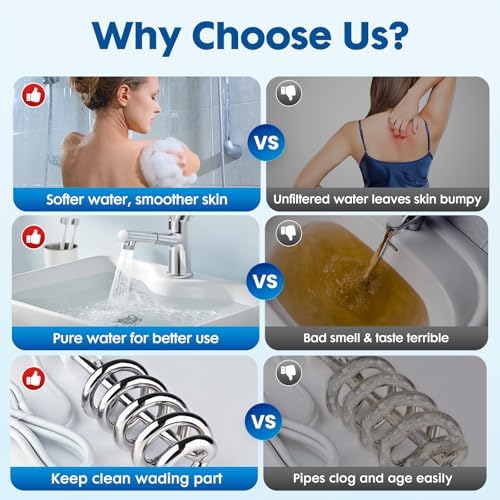 Salt Free Whole Home Water Filtration System,3/4" FNPT Salt Free Water Softener Alternative, 0.5 Micron Filtration Reduce Chlorine, Chemical & Odors Prevent Water Scale Buildup,Protect Appliances - Image 2