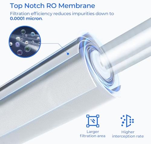 11 Platinum Pure RO Membrane Replacement Filter Cartridge - Image 3