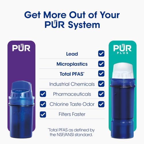 PUR 30-Cup Countertop Water Filter Dispenser for Fridge, White/Blue - Image 4