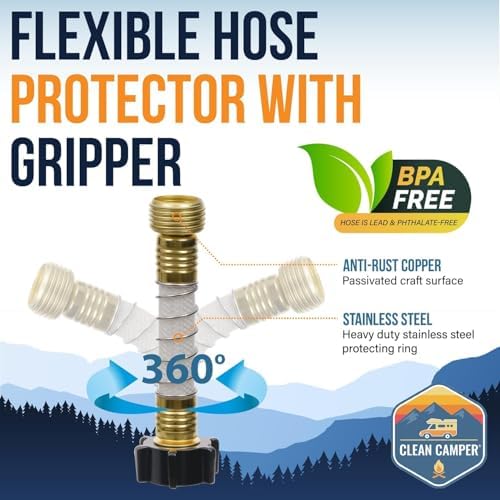 Clean Camper Ultra-Premium RV Carbon Water Filter, Inline, 2 Pack - Image 3