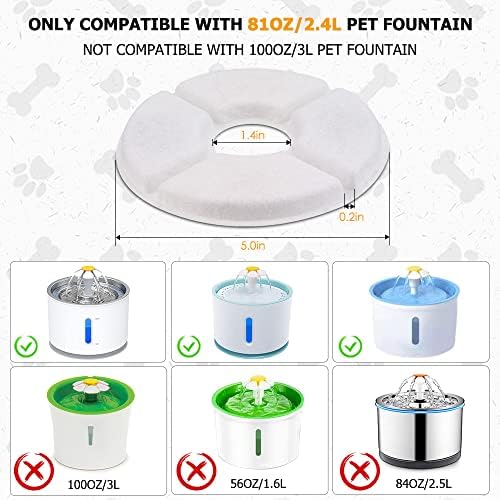 Comsmart Pet Fountain Filter Set, 3 Triple Filtration System Replacement Cat Water Fountain Filters for Round 81oz/2.4L Automatic Pet Fountain Cat Water Fountain (Pack of 8) - Image 2