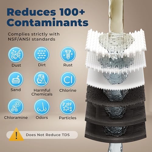 iSpring F3-NC Replacement Filter for Under Sink Water Filter System US31-NC - Image 4