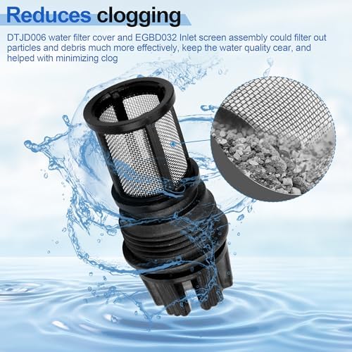EGBD032 & DTJD006 Inlet Filter Kit fits Noritz Tankless Water Heater - Image 2