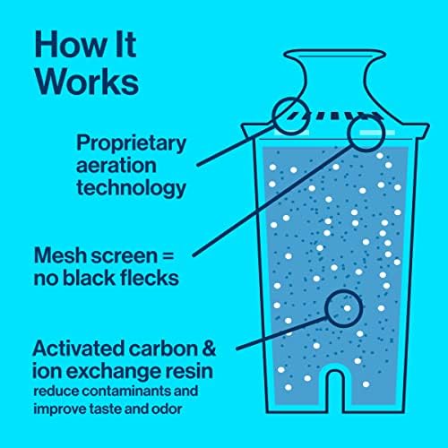 Brita Medium 8 Cup Water Filter Pitcher with 1 Standard Filter, BPA Free – Marina, Black - Image 5