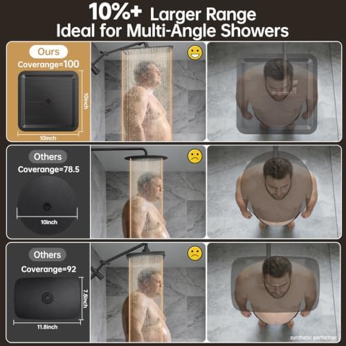 Veken All Metal 10" Oil Rubbed Bronze Rain Shower Head with Handheld Spray - Image 4