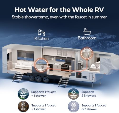 FOGATTI InstaShower 8 Pro RV Tankless Water Heater, Propane, 12V DC - Image 6
