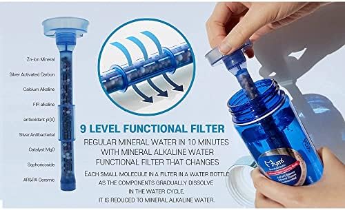 Alkaline Mineral 9 Stage Filter Water Bottles Alkaline Mineral Water Ionizer Portable Water Bottle (Filter Bottle 600 ML) Made in Korea - Image 4