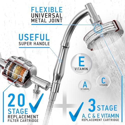 AquaHomeGroup Handheld Shower Head Filter, 20-Stage, Vitamin C E A, Chrome - Image 2