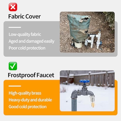 Freeze Protection for Outdoor Faucet - Heavy Duty Outdoor Garden Faucet Valve, Quick Install Water Saver for Lawn, Yard & Farm Faucets(1PCS) - Image 4