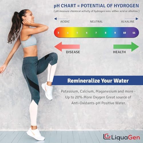 LiquaGen Triple Countertop Water Filtration System – Alkaline, ORP, 0.5 Micron Carbon Block, Fluoride Filter | No Waste Water | Portable Water Purifier for Home, RV, Apartment (Tinted Clear) - Image 6