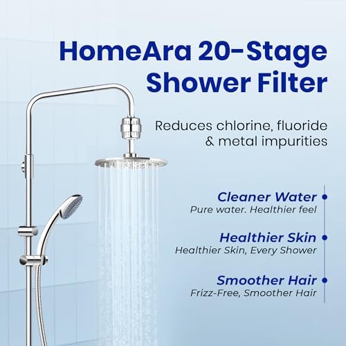 20 Stage Shower Filter for Hard Water - 1 Cartridge - Chrome - Image 3