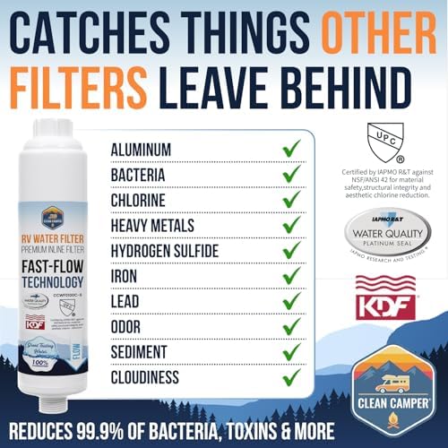 Clean Camper Ultra-Premium RV Carbon Water Filter, Inline, 2 Pack - Image 2