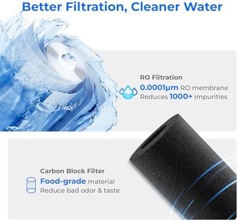 Waterdrop A2RF Filter, Replacement for A2 RO System, 12-Month Lifetime - Image 5