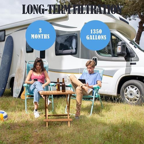 2 Pack RV Inline Water Filter with 2 Flexible Hose Protector, Reduce Bad Taste, Odors, Rust, Chlorine, Fluoride and Sediment in Drinking Water, Dedicated for RVs Campers Marines - Image 7