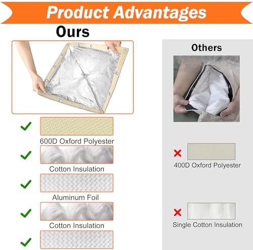 2-Way Opening Backflow Preventer Insulation Cover 5°F,Sprinkler Cover for Outside,5 Layers Waterproof 600D Sprinkler Valve Well Pump Cover for Winter Freeze Protection 24" W x 24" H, Khaki - Image 7