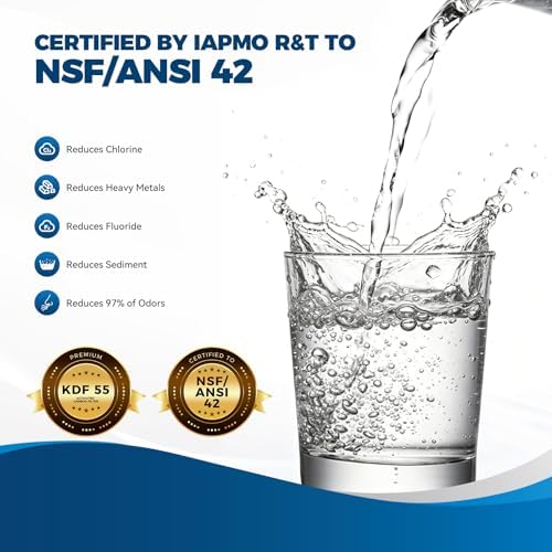 RVGUARD Inline RV Water Filter, 4 Pack - Image 2