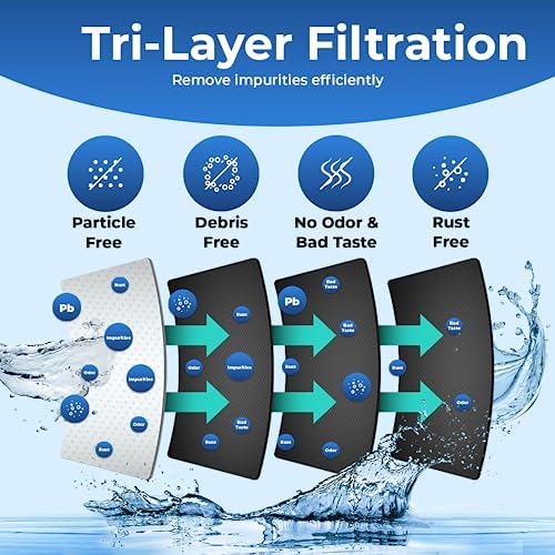 Pureline EDR4RXD1 Replacement for Everydrop Filter 4, UKF8001, UKF8001AXX-750, UKF8001AXX-200, Maytag UKF8001, Whirlpool EDR4RXD1, 4396395, Kenmore 9084, 9006, Puriclean II, (2 Pack) - Image 4