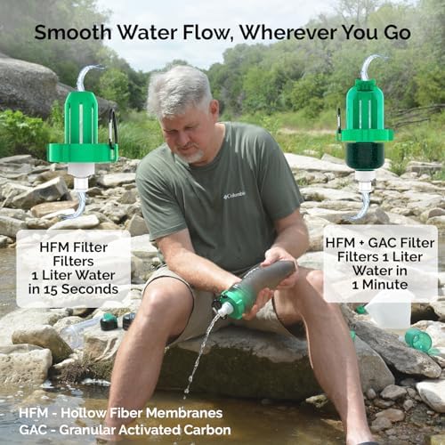 Gravity Water Filter Kit - HFM Carbon & Pre Filter, Portable Squeeze Pouch - Reliable Camping & Hiking - Image 3