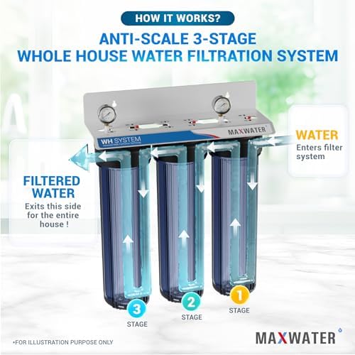 Max Water 3 Stage Whole House Water Filter System with Sediment + Phosphate Anti Scale (PHO) + CTO Chlorine Reduction Filter - 1" Inlet/Outlet, Pressure Gauges, Wrench, Bracket - Image 4
