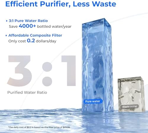 Waterdrop A2 Reverse Osmosis Water Filter System, Instant Hot & Cold Water - Image 4